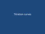 Titration curves