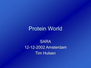 Protein World