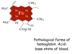 Pathological forms of hemoglobin. Acid