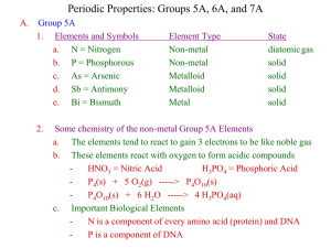 Periodic Properties II PreLab