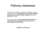 Pathway databases