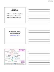 * 1. Overview of the Microbial World 8/30/2016