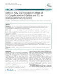 Different fatty acid metabolism effects of −)-Epigallocatechin-3-Gallate and C75 in (