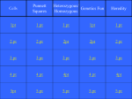 Genetics Jeopardy-0 - Montgomery County Schools