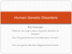 Human Genetic Disorders PPT