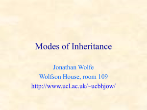 Modes of Inheritance