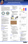 Powerpoint template for scientific poster