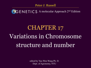 CHAPTER 17 Variation in Chromosomal Number and Structure