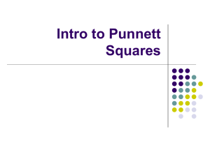 Weird Alleles, and Intro to Punnett Squares