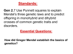 Standards: Gen 2.7 Use Punnett squares to explain Mendel`s three