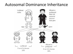 Autosomal Dominance Inheritance