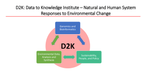 Center for Environmental Informatics and Synthesis (EIS)