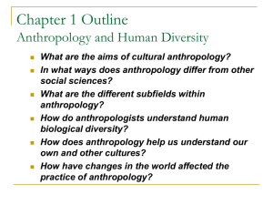 Cultural Anthropology 7e