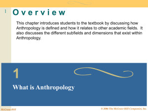 What is Anthropology?