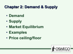 Chapter 2: Demand & Supply