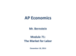 AP Economics Mr. Bernstein Module 71: The Market for Labor