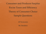 Consumer and Producer Surplus Excise Taxes and Efficiency