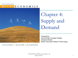 Ch 4: Supply And Demand