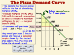 Supply and Demand: Applications and Extensions