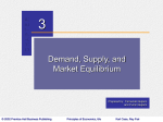 Chapter 3: Demand, Supply, and Market Equilibrium