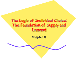 The Logic of Individual Choice: The Foundation of Supply and