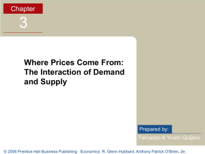 Chapter 3: Where Prices Come From: The Interaction of Demand