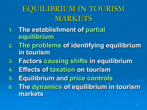 EQUILIBRIUM IN TOURISM MARKETS