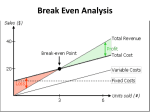 10a. Break Even Analysis