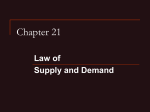 Chapter 21- Demand and Supply
