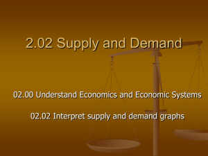 Understand Economics and Economic Systems 02.00