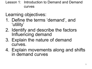 Introduction to Demand and Supply curves