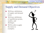 Supply and Demand