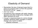 Elasticity of Demand