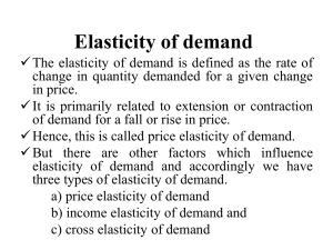 Elasticity of demand File