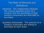 The Role of Demand and Definitions