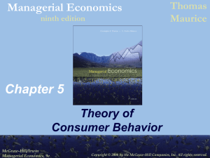 Managerial Economics