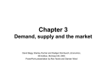 Chapter 3 Demand, supply, and the market
