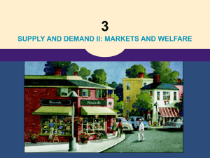 7- consumers_producers welfare