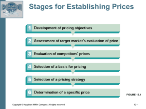 Pricing Objectives