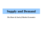 Intro to Supply & Demand