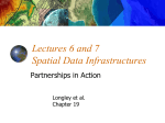 Lecture 6 U.S. National Spatial Data Infrastructure