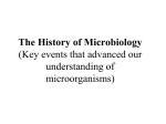 The History of Microbiology (Key events that advanced our