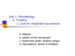 Unit 1- Microbiology A. Timeline 1. Look for important occurrences