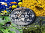 CHAPTER 2 – PRINCIPLES OF ECOLOGY