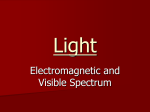 Light – Electromagnetic and Visible Spectrum