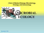 Ecology of microorganisms