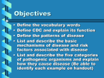 Mechanisms of Disease