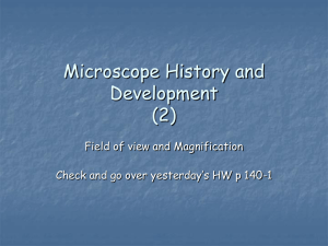 Microscope History and Development