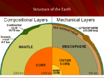 Structure of the Earth - Mercer Island School District