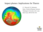 Impact plumes: Implications for Tharsis